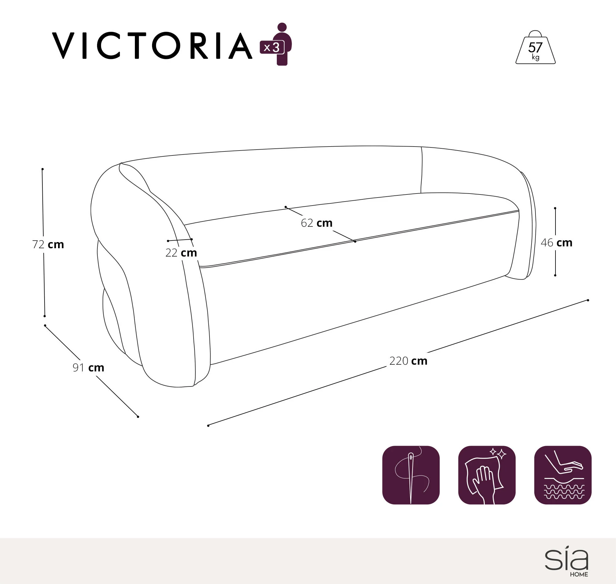 Canapé Victoria - Image 8