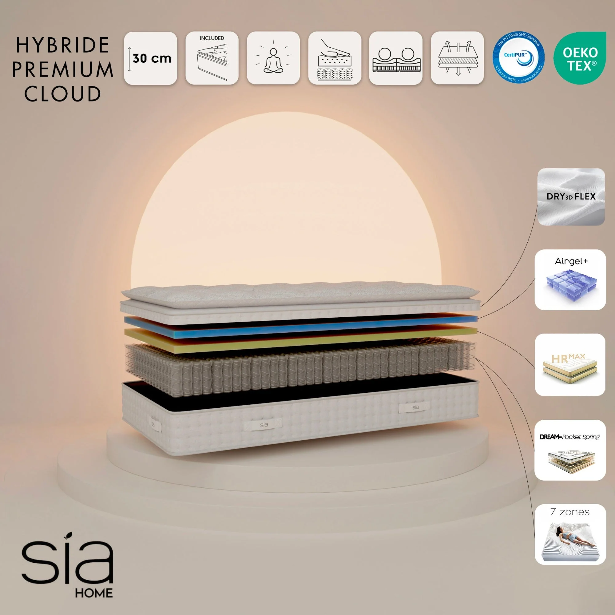 Matelas Hybride Premium Cloud - Image 18